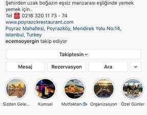 POYRAZ ÇAKIR KARVAN